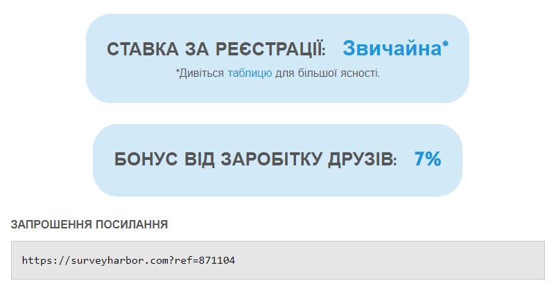 Реферальна програма