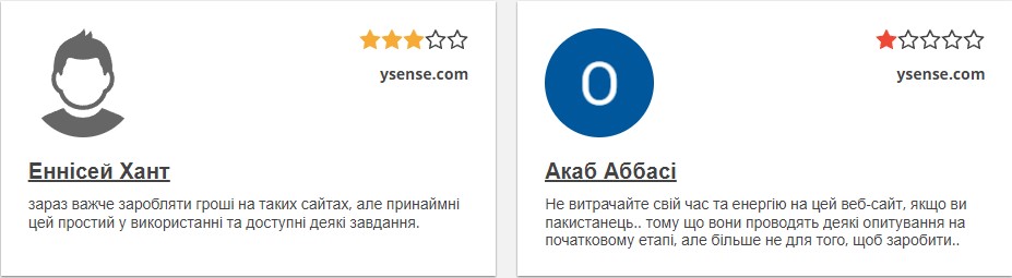 Відгуки