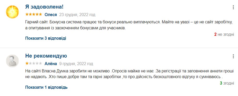 Думка людей