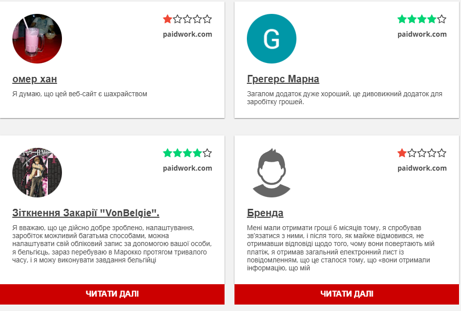 Оцінка сайту