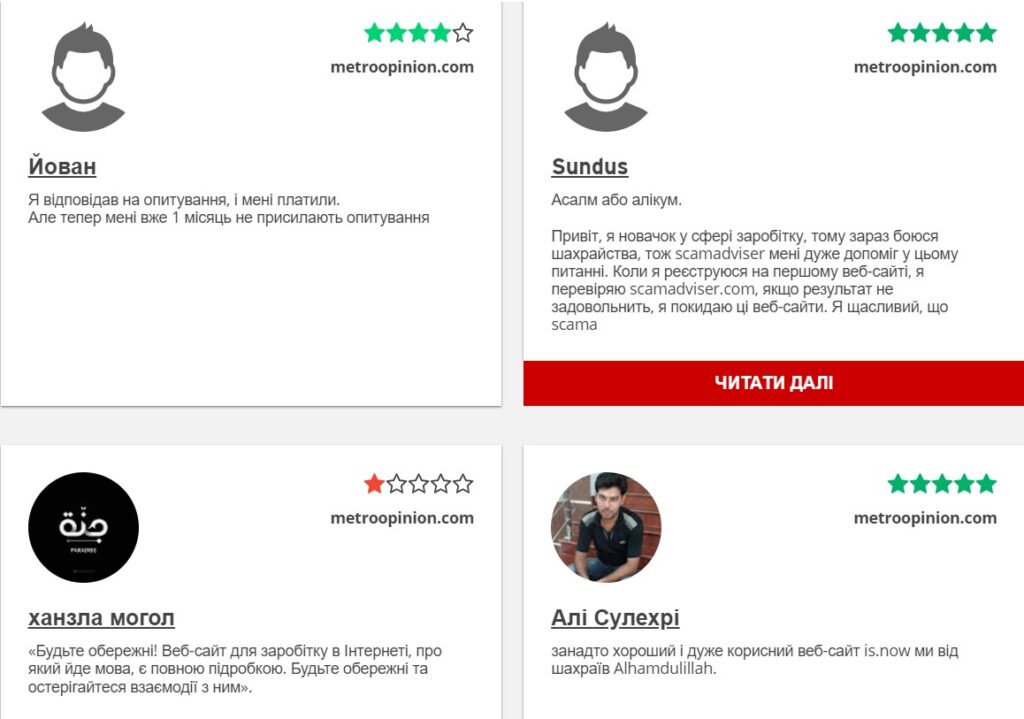 що думають люди про даний веб сайт