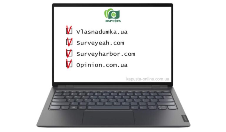 на екрані комп'ютера список сайтів опитувальників